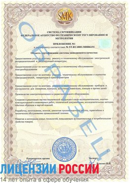 Образец сертификата соответствия (приложение) Заринск Сертификат ISO 50001